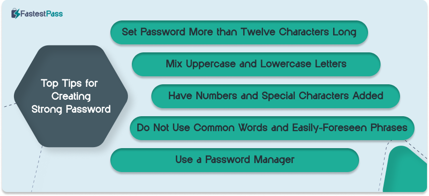 Top Tips for Creating Strong Password Infographics